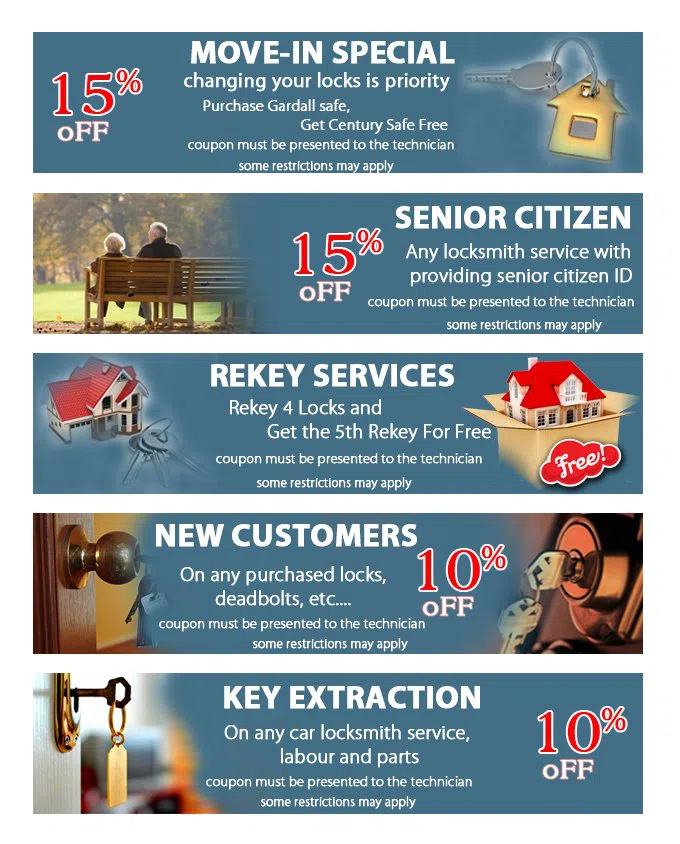 Cleveland Community Locksmith Cleveland, OH 216-654-9365 - coupon21-set-five