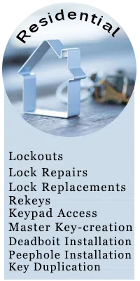 Cleveland Community Locksmith Cleveland, OH 216-654-9365 - sb-widget-res